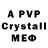 Alfa_PVP крисы CK DavidFeed